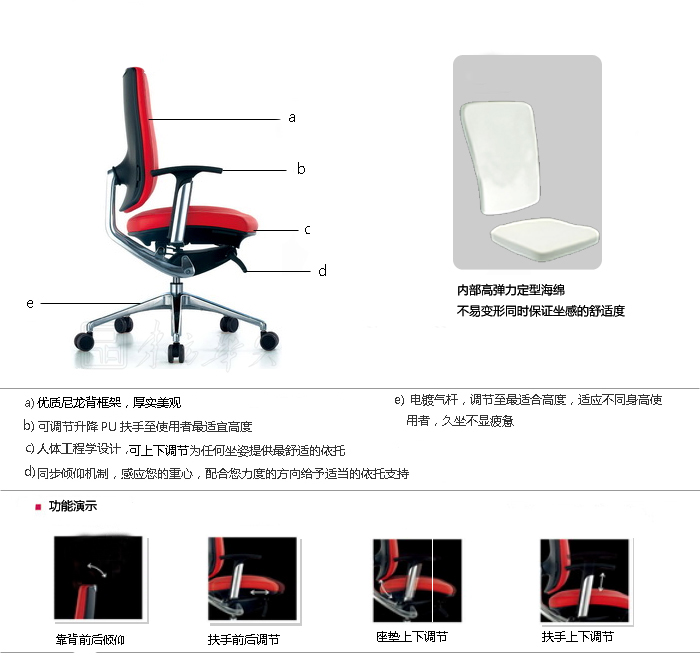 細節描述