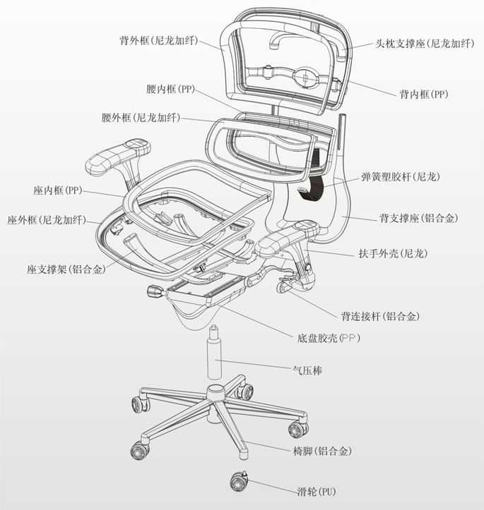 辦公椅|現代真皮中班椅|辦公家具|真皮中班椅|真皮中班椅