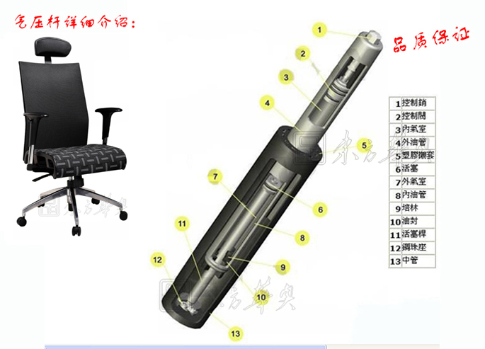 辦公椅|網(wǎng)布大班椅|辦公家具|網(wǎng)布大班椅|辦公椅,大班椅
