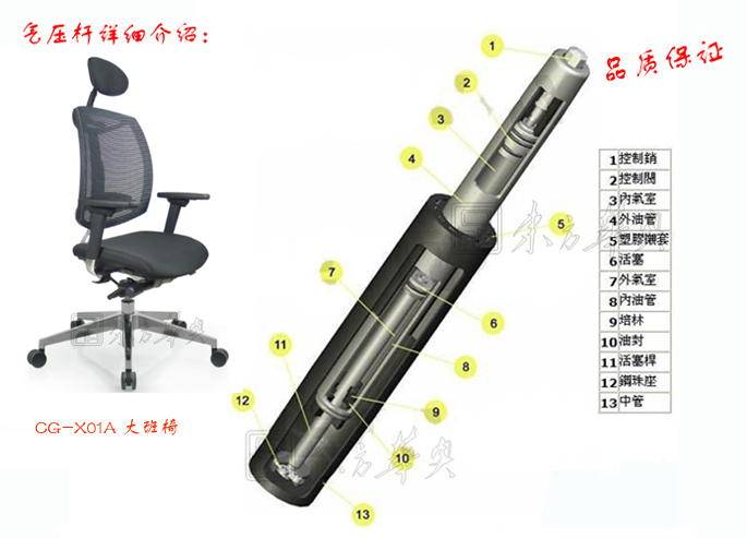 辦公椅|網布大班椅|辦公家具|網布大班椅|大班椅,多功能大班椅,網布椅