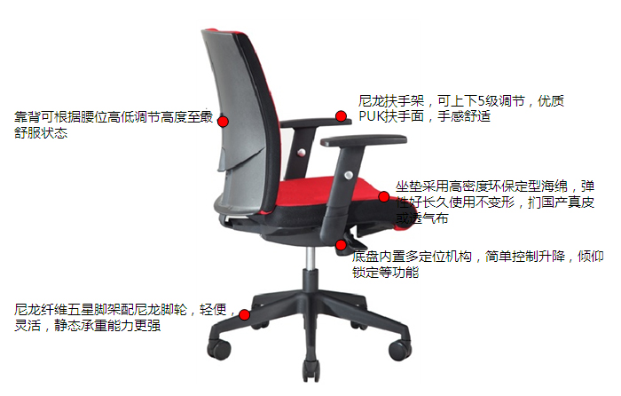 細節描述