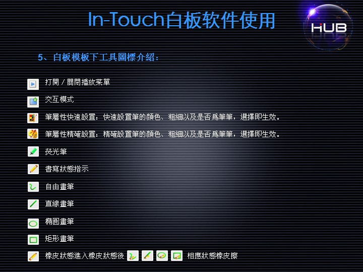 In-Touch�װ�ܛ��ʹ��