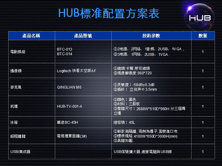 HUBҕ�lϵ�y���÷�����