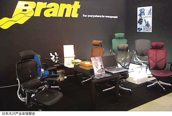 ��Ʒ�k���ν���ϵ��Brant
